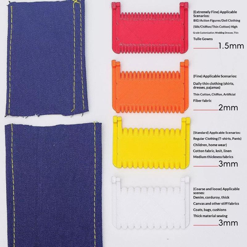 Sewing Guide Template for Stra - Tools Set Workshop recension och pris