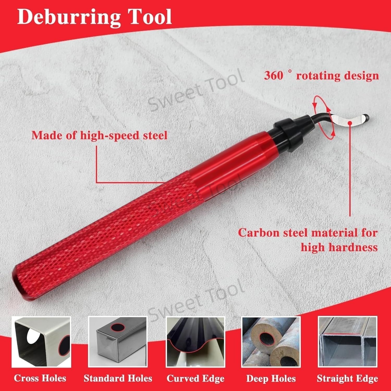 Deburring Tool Set RB1200 Seri - Workshop Tools Sale recension och pris