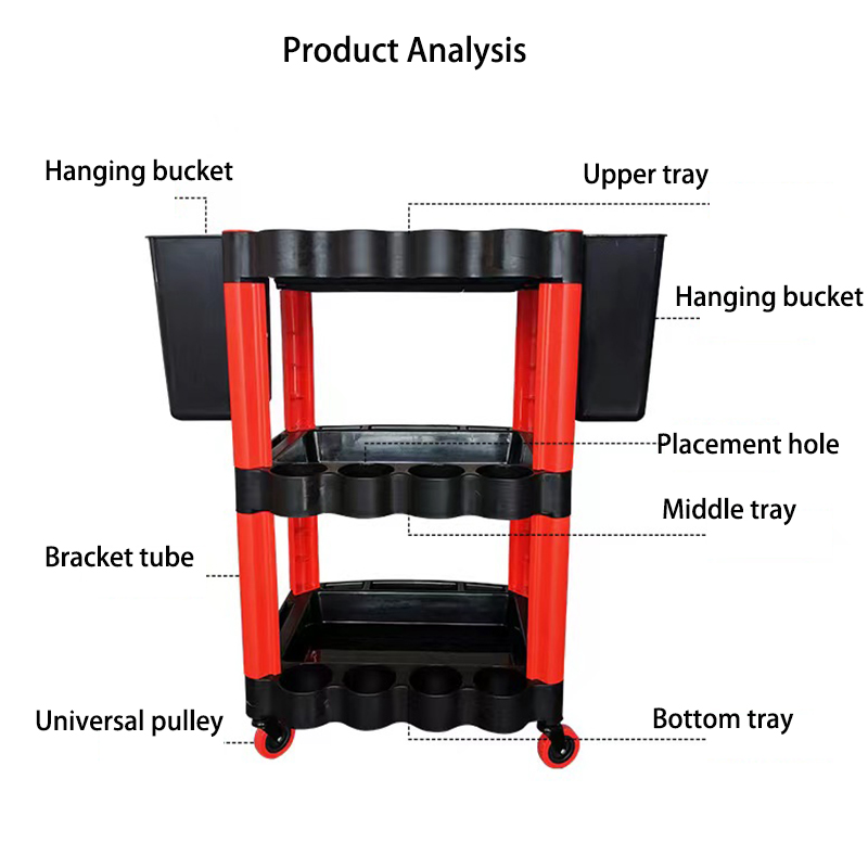 Auto Repair WashTool Storage C - Workshop Tools Car recension och pris