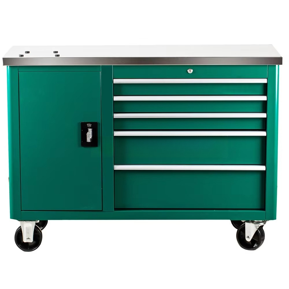 Factory direct sales, tool set - Workshop Tools Sale recension och pris